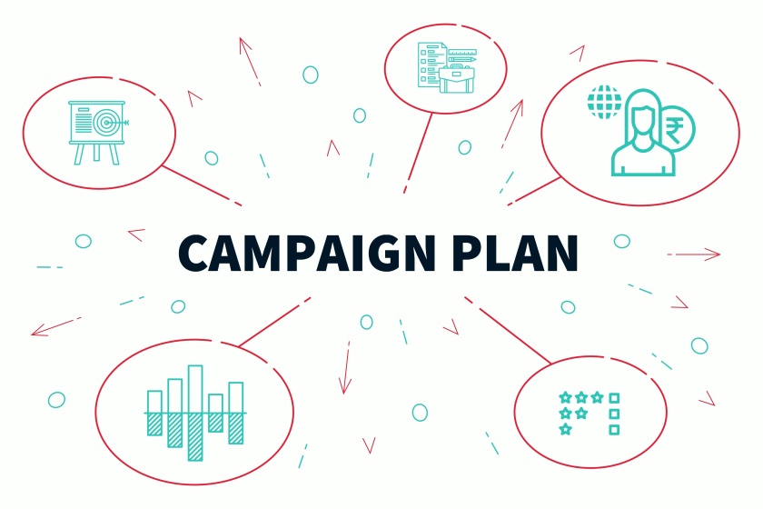 Conceptual business illustration with the words campaign plan